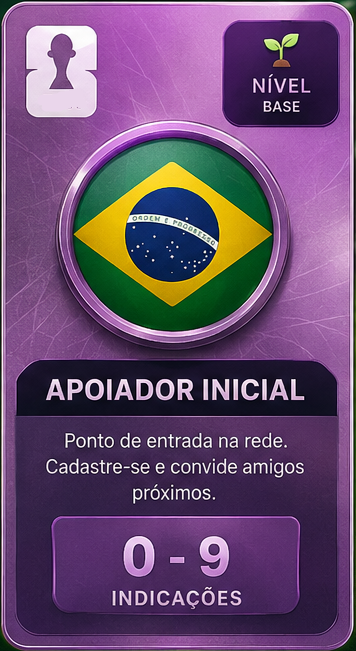 Apoiador Inicial