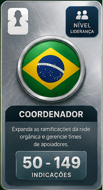 Coordenador